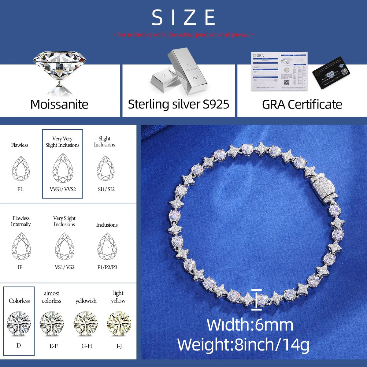 Celestial Star Moissanite Bracelet