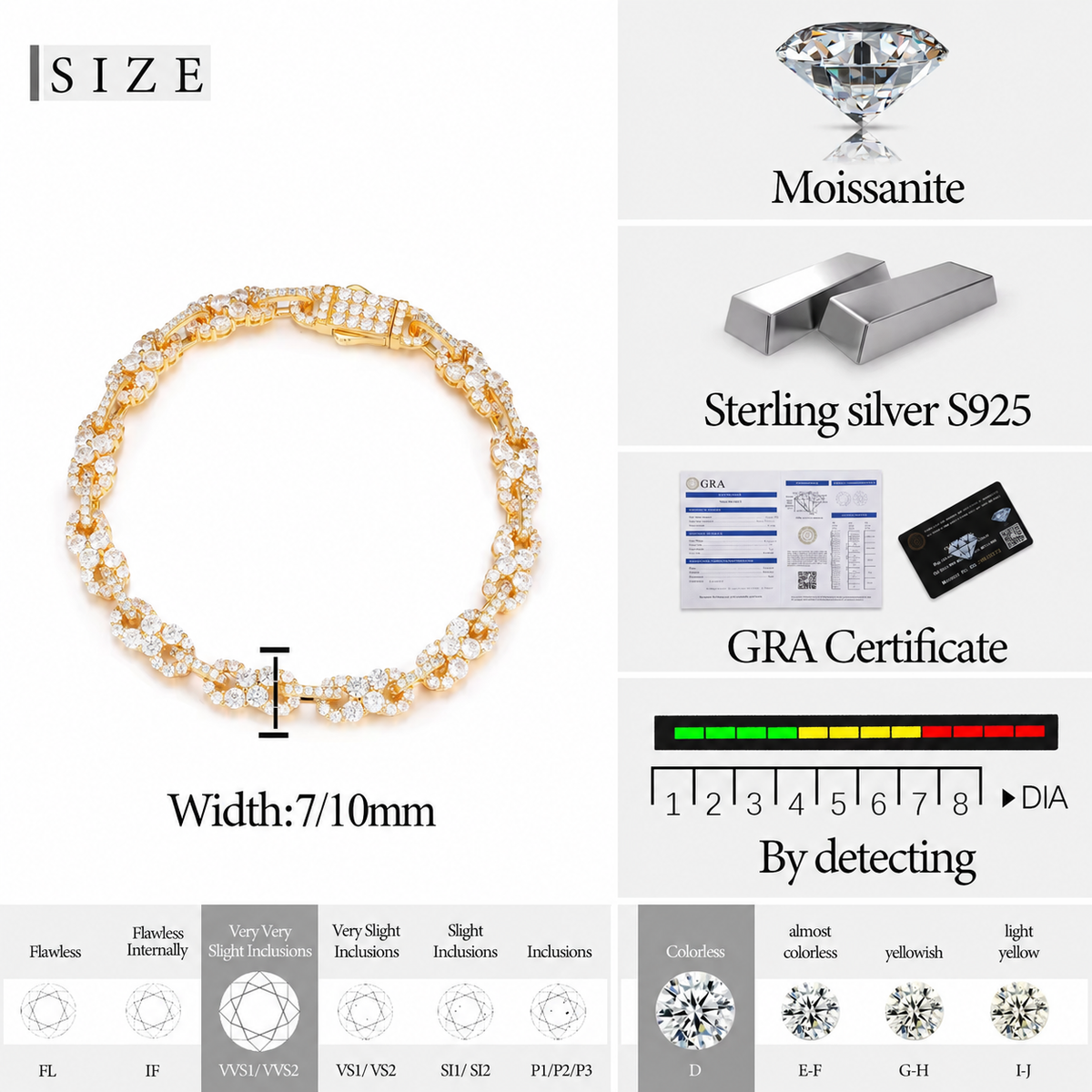 Infinity Floral Moissanite Bracelet