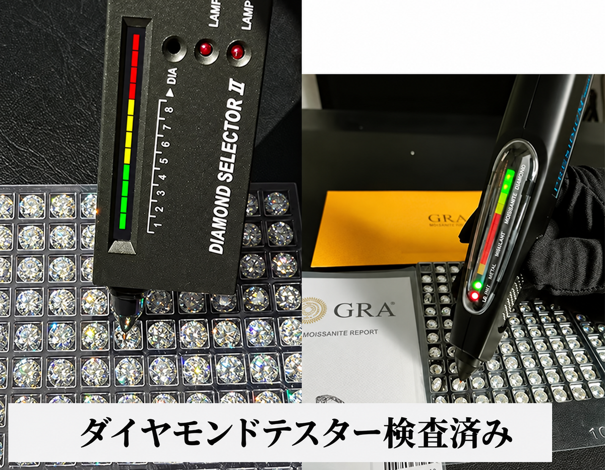 LUXEET モアサナイト テニスブレスレット 商品画像7